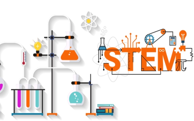 Lịch sử hình thành phương pháp giáo dục Stem